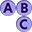 Nicht so einfach wie das ABC